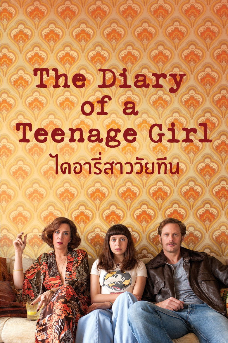 The Diary of a Teenage Girl (2015)