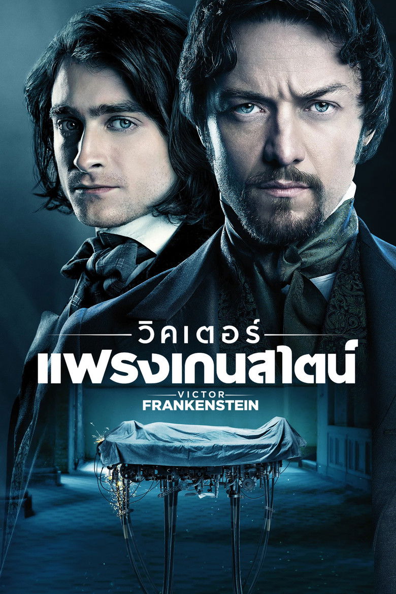 Victor Frankenstein วิคเตอร์ แฟรงเกนสไตน์ (2015)