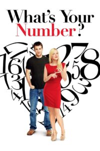 What s Your Number? เธอจ๋า มีแฟนกี่คนจ๊ะ (2011)