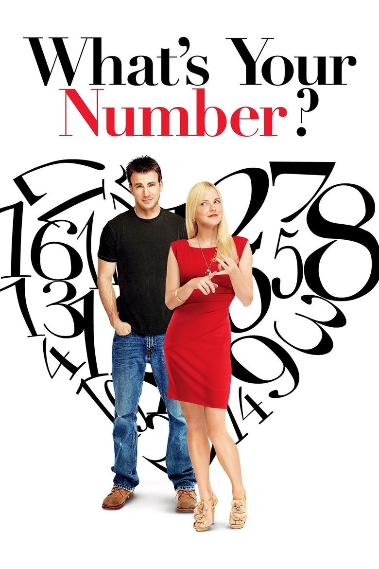 What s Your Number? เธอจ๋า มีแฟนกี่คนจ๊ะ (2011)