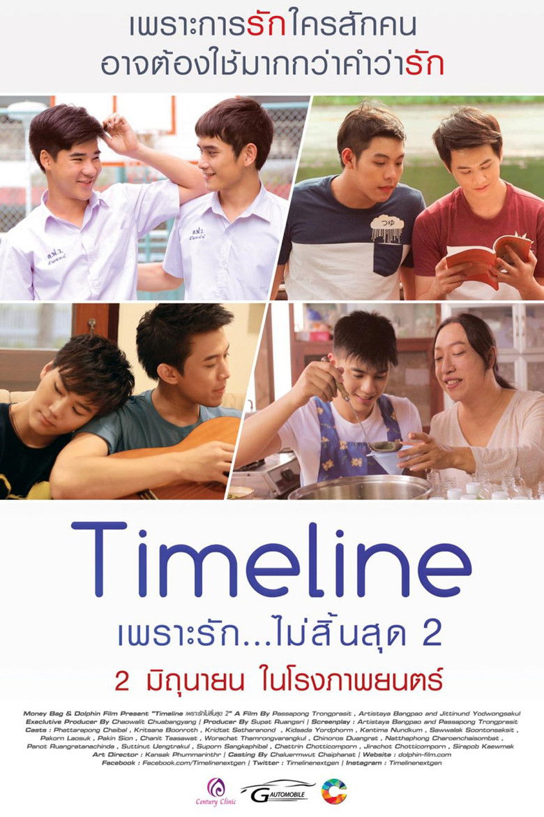 timeline เพราะรักไม่สิ้นสุด (2013)
