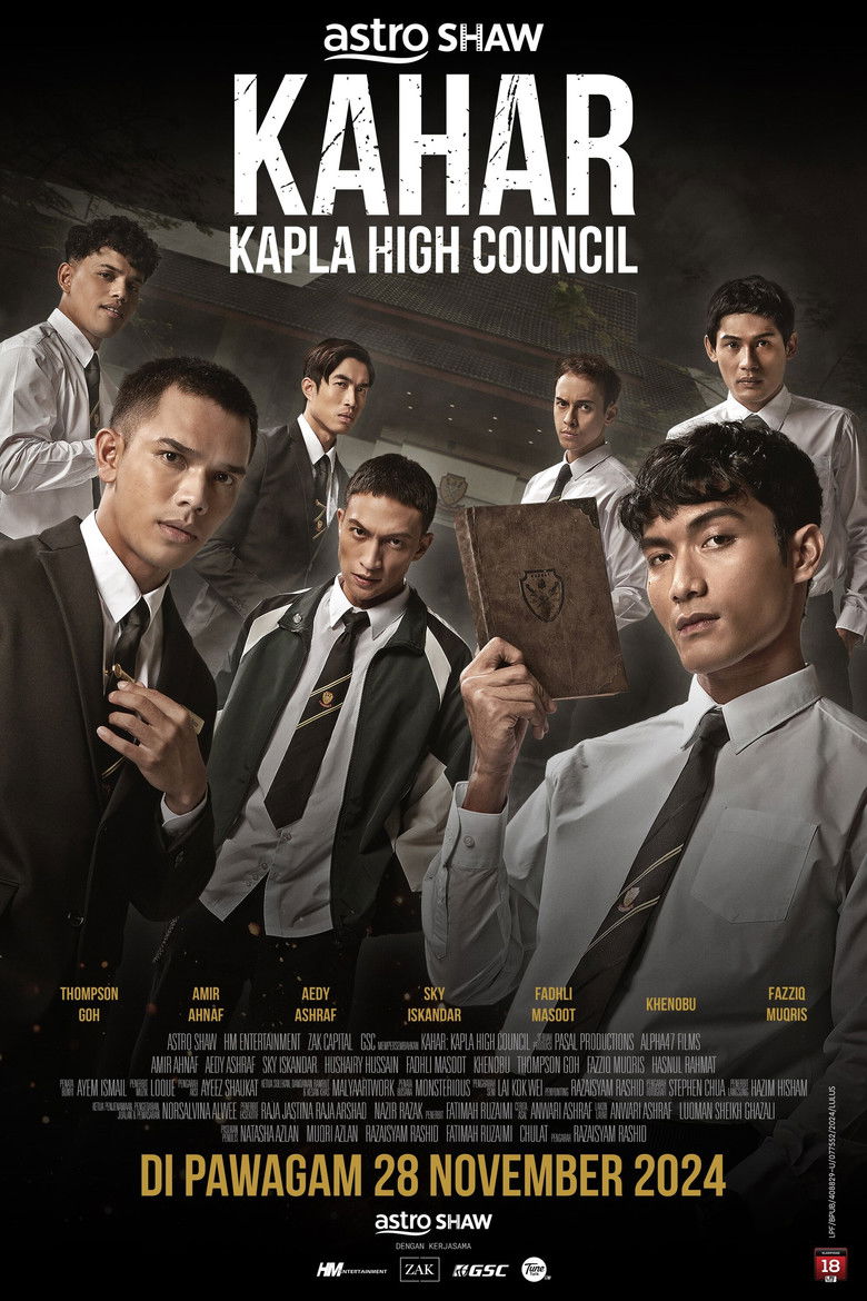 Kahar: Kapla High Council (2024) คาฮาร์: อหังการท้าสภาเถื่อน