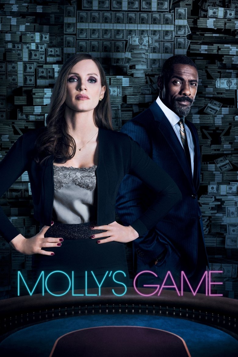 Molly’s Game เกม โกง รวย (2017)